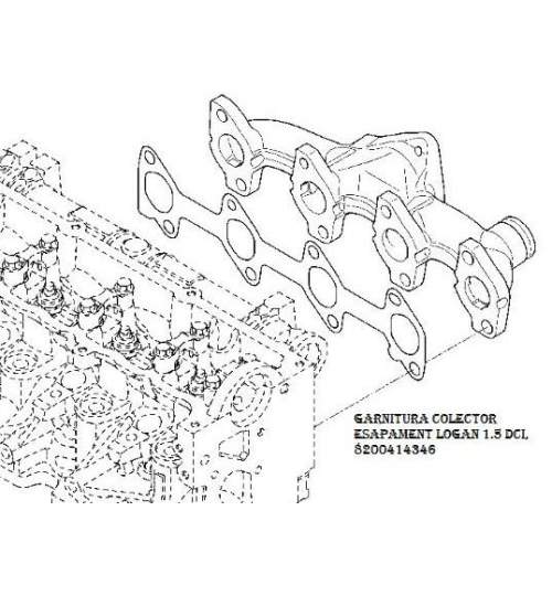 Garnitura colector esapament Dacia Logan Sandero Duster si Renault 1.5 dci Kft Auto