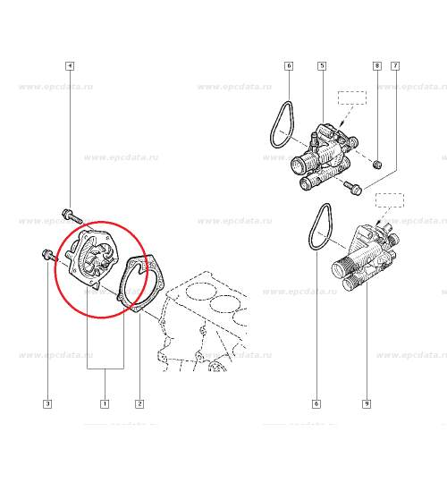 Pompa apa Renault Scenic 2, Megane 2 , motor 1.9 F9Q, Pompa Originala 8671019585 Kft Auto