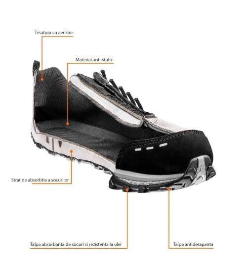 Pantofi de lucru fara elemente metalice, O1, SRA, marimea 41, NEO MART-82-732