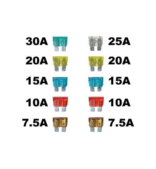 Set 10 sigurante auto Automax plate Mari 7,5-30A Kft Auto