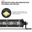 Bara LED Auto Offroad 108W 12V-24V, 9180 Lumeni,  97 cm MVAE-2236